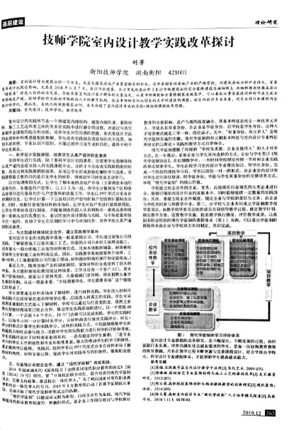 技師學(xué)院室內(nèi)設(shè)計教學(xué)改革探討-基層建設(shè)正文.jpg